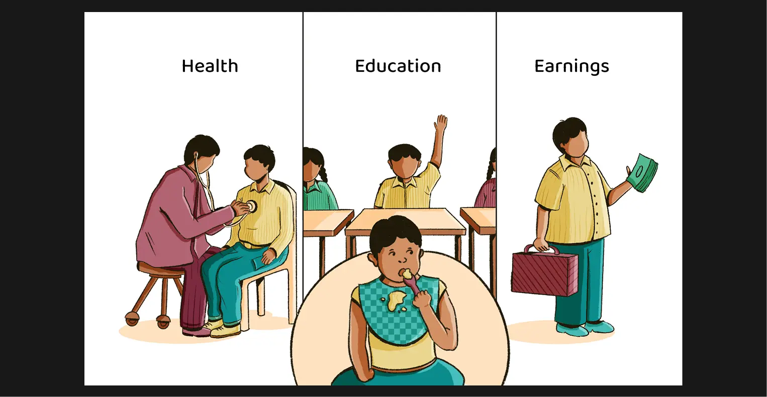 Visual Explainer: Malnutrition can have long term impacts
